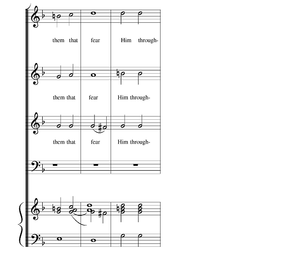 Magnificat in D minor 4 - T A Walmisley