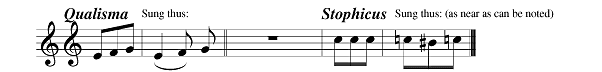 example 5.